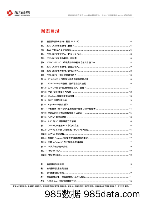 通富微电-002156.SZ-国内封测龙头，受益PC市场复苏及AMD AI芯片放量-20240522-东方证券插图2