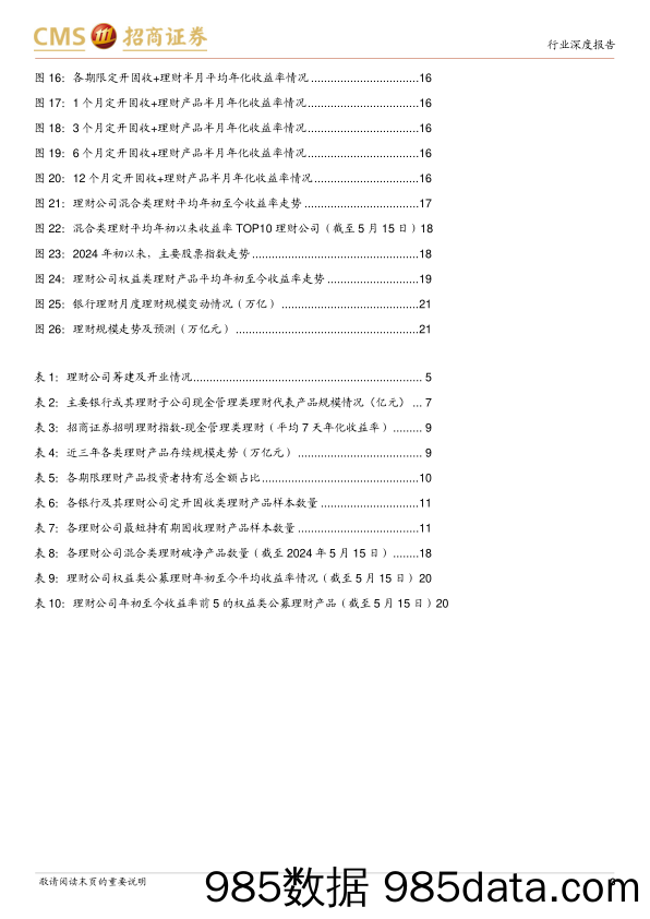 银行业招明理财指数报告-2024年5月期：5月理财收益率情况如何？-240519-招商证券插图2