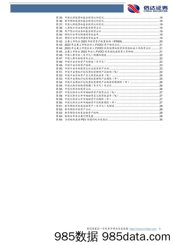 非银金融行业：“Beta+加强器”，当下险企股债配置及投资弹性分析-240523-信达证券插图4