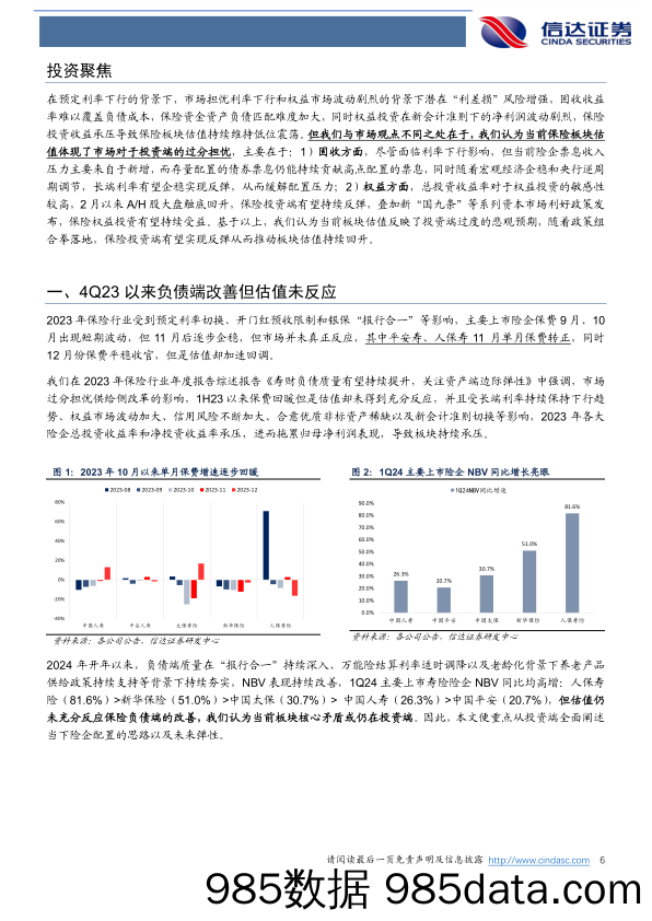 非银金融行业：“Beta+加强器”，当下险企股债配置及投资弹性分析-240523-信达证券插图5