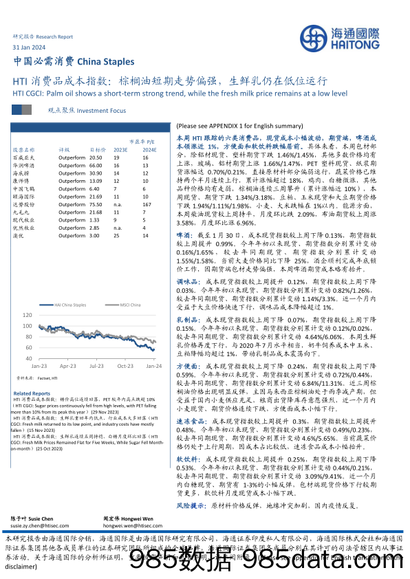 HTI消费品成本指数：棕榈油短期走势偏强，生鲜乳仍在低位运行-20240131-海通国际