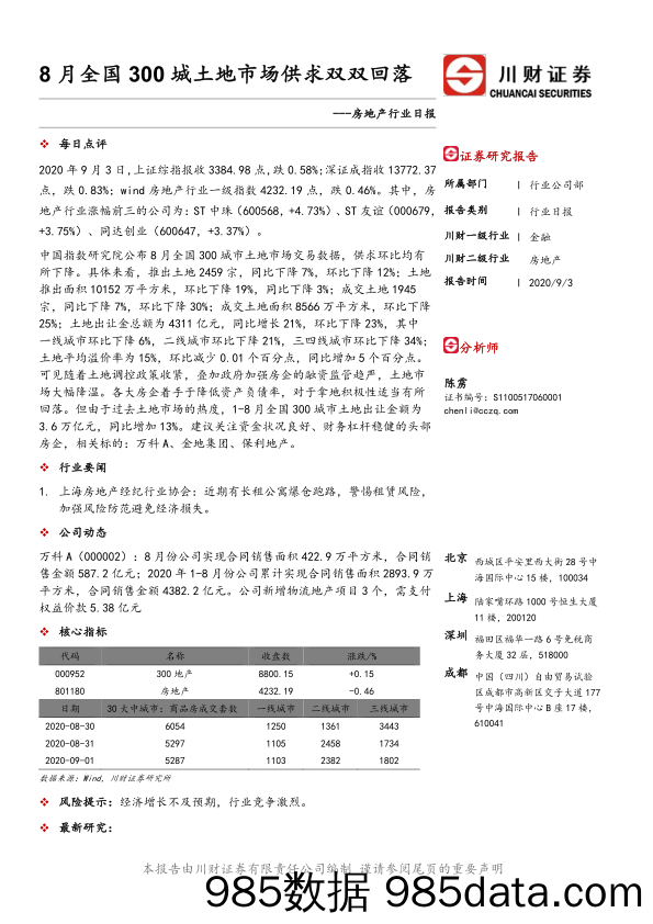 房地产行业日报：8月全国300城土地市场供求双双回落_川财证券