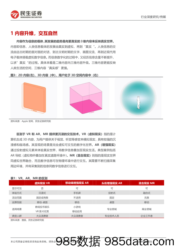 MR产业探寺系列一：颠覆性终端，创新型应用-20240121-民生证券插图4