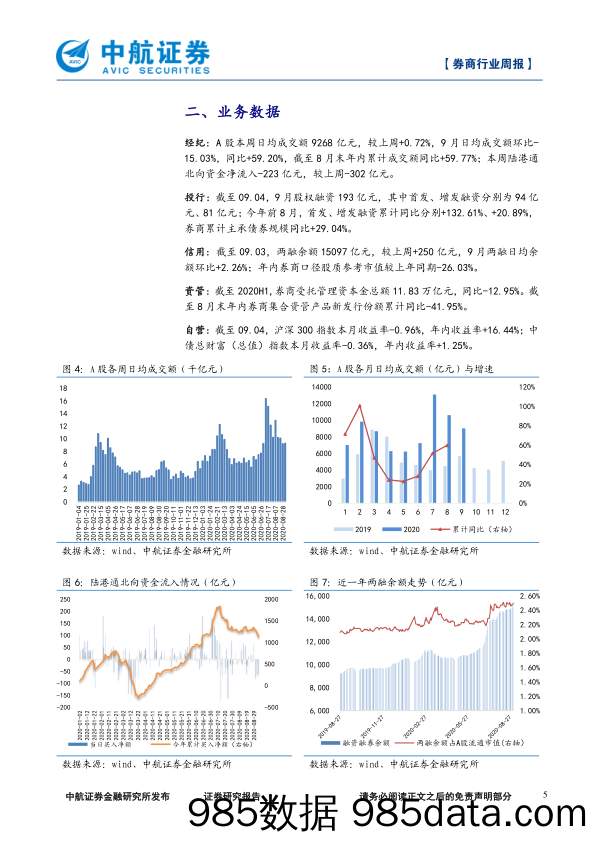 券商行业周报：投行业务持续发力，8月权益融资额高增_中航证券插图4