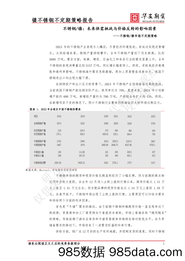 不锈钢 镍市场不定期策略：未来供需挑战与价格反转的影响因素-20240202-华安期货