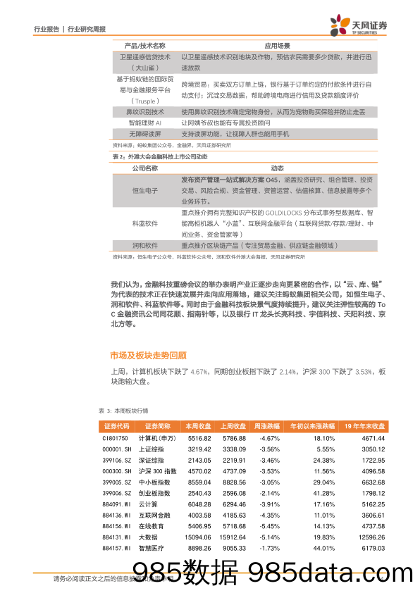 计算机行业研究周报：“云、库、链”技术风起，看好金融科技持续落地_天风证券插图3