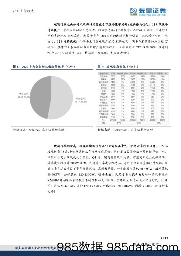 光伏行业点评：海外光伏大涨，新能源革命黄金时代已来_东吴证券插图3