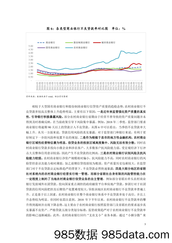 中小商业银行专题研究系列二：资产分析_联合资信插图4