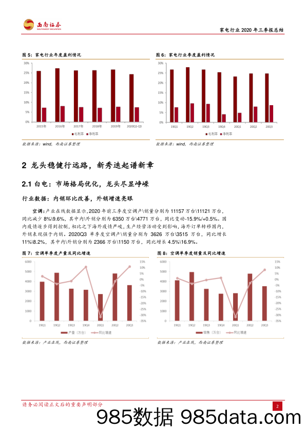 家电行业2020年三季报总结：花期如约至，芬芳扑面来_西南证券插图5