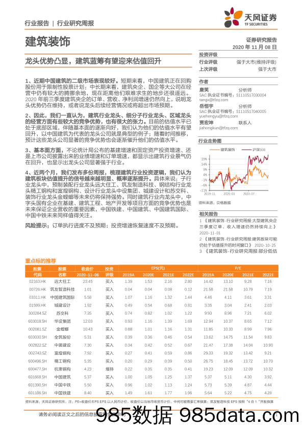 建筑装饰行业研究周报：龙头优势凸显，建筑蓝筹有望迎来估值回升_天风证券