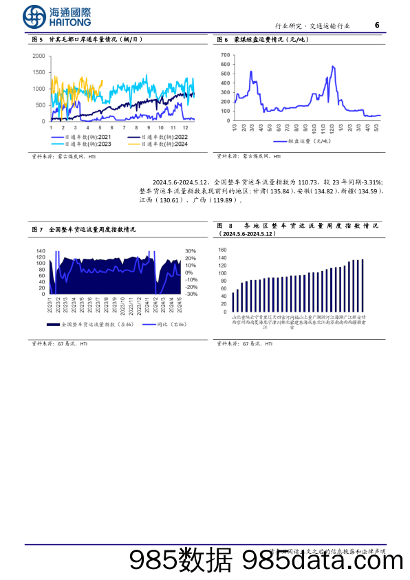 交通运输行业：“公转水”转出降本新空间-240523-海通国际插图5