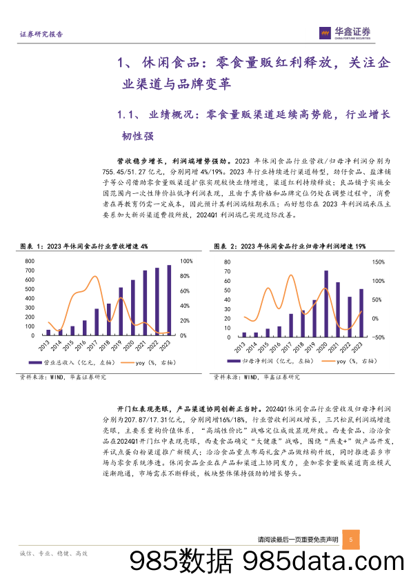 休闲食品板块2023年及2024Q1总结：渠道转型红利释放，盈利端增长可期-240524-华鑫证券插图4