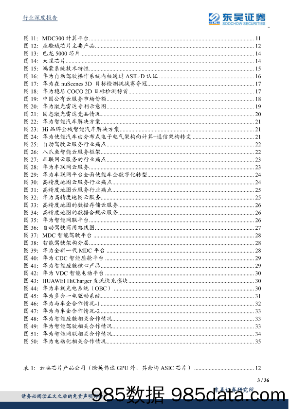 汽车行业深度报告：软件定义汽车，全栈自研国产龙头华为_东吴证券插图2