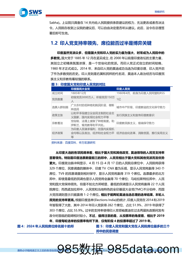 全球资产配置国别风险与机遇暨印度专题系列之七：印度金元选举趋于尾声，莫迪经济学能否延续？-240531-申万宏源插图5