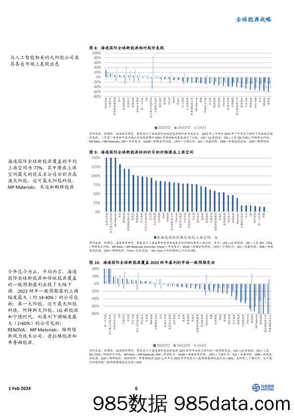 全球能源战略：中国炼油和化工行业前景改善-20240201-海通国际插图5