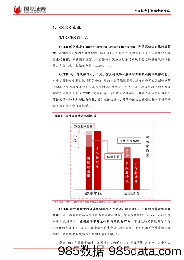 前瞻研究：CCER市场正式重启，政策溯源与机制详解-240526-国联证券插图2