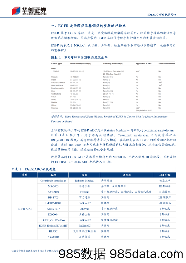 医药行业IO%2bADC新时代系列四：PD-1%2bEGFRADC治疗头颈癌及鼻咽癌疗效进一步提升-240530-华创证券插图3