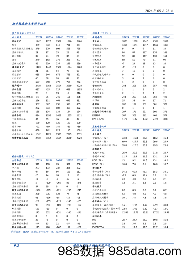 华特气体-688268.SH-半导体特气龙头，聚焦高端品类国产化-20240528-国盛证券插图1