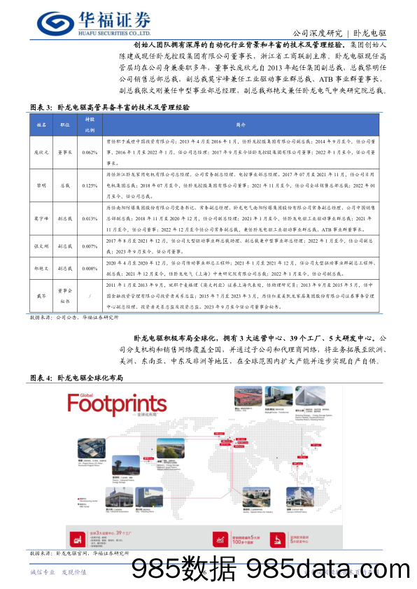 卧龙电驱(600580)“电驱%2b光储%2beVTOL”一体两翼，全球电机龙头构建新格局-240530-华福证券插图5