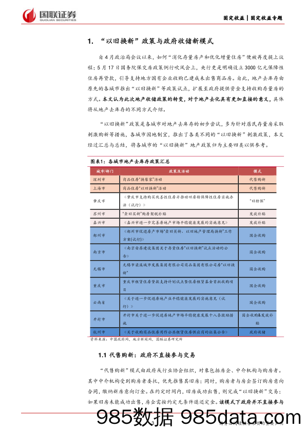 固定收益专题：地产收储政策能实现稳地产新模式吗？-240528-国联证券插图2