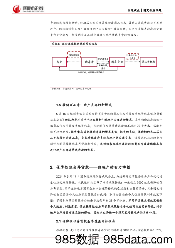 固定收益专题：地产收储政策能实现稳地产新模式吗？-240528-国联证券插图4