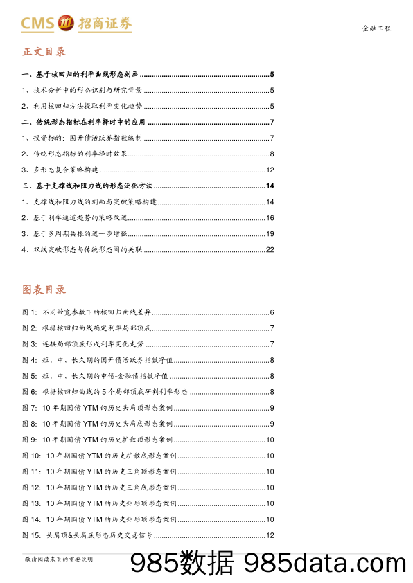 固收量化系列研究之六：形态识别算法在利率择时中的应用-240530-招商证券插图1