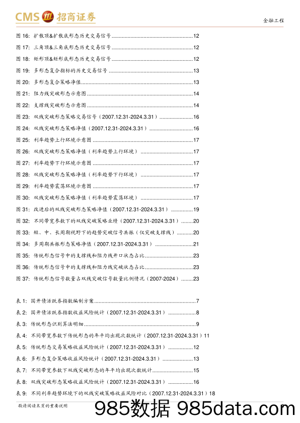 固收量化系列研究之六：形态识别算法在利率择时中的应用-240530-招商证券插图2