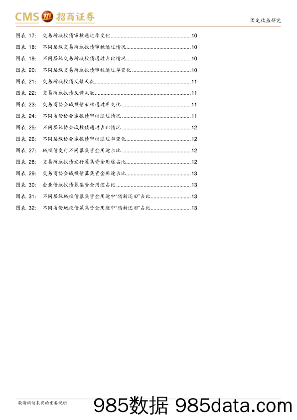 城投债一级市场双：城投债维持净偿还-240527-招商证券插图3