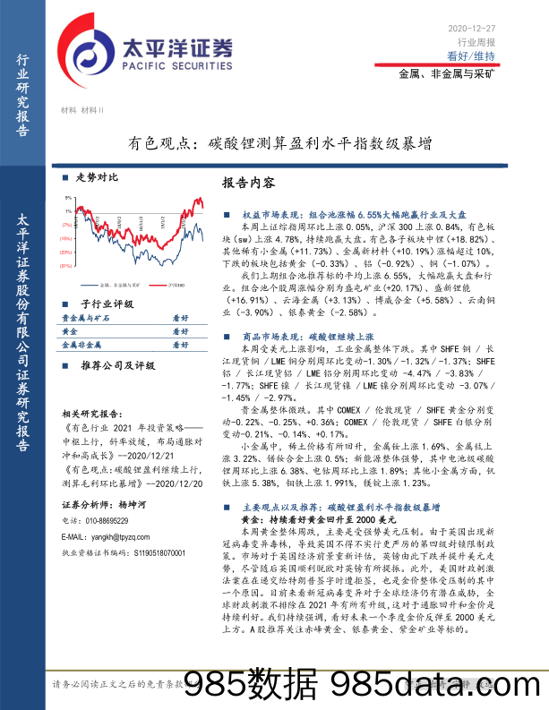 有色观点：碳酸锂测算盈利水平指数级暴增_太平洋