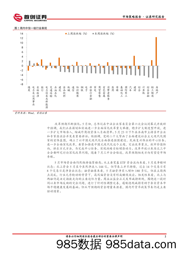 市场策略报告：震荡整固阶段-240527-首创证券插图3