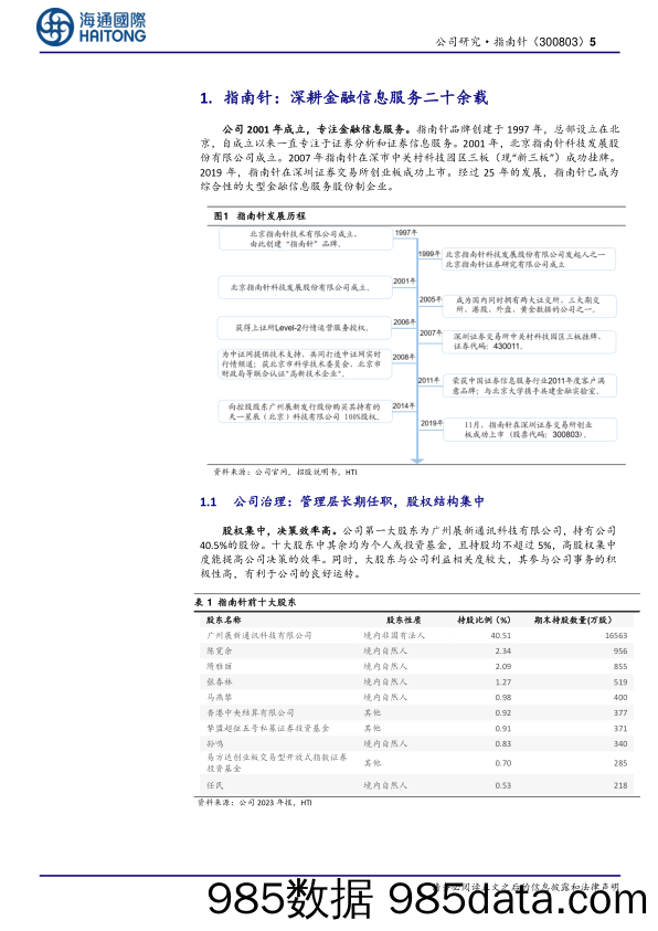 指南针(300803)老牌金融信息服务商，开启一体两翼新格局-240526-海通国际插图4