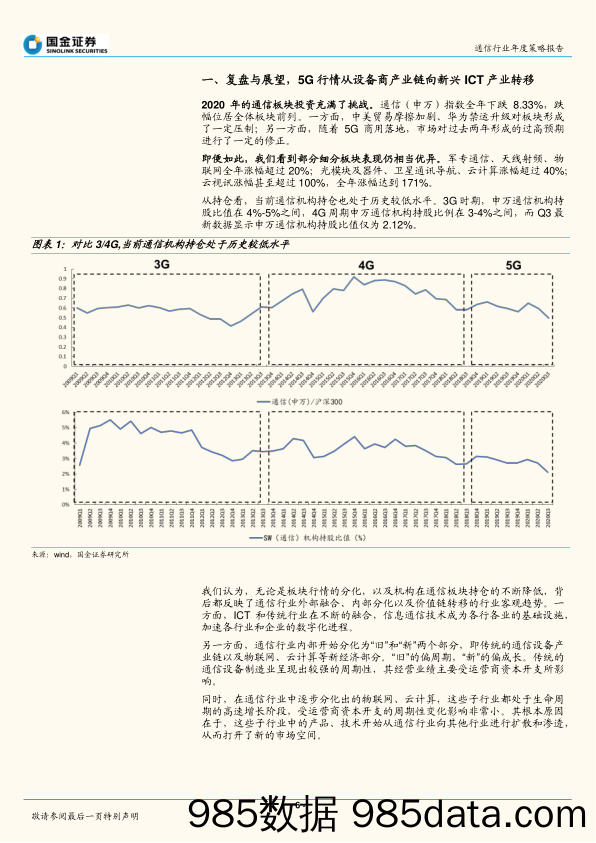 通信行业研究：分化与融合持续，优选低估值和高成长龙头_国金证券插图5