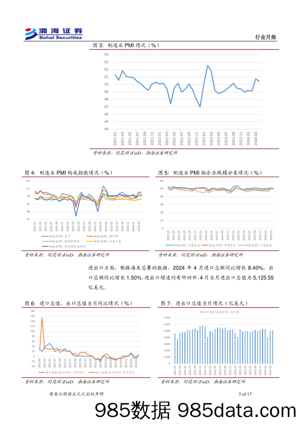 机械设备行业6月月报：CME预估5月挖掘机销量约1.62万台，同比增长5%25-240529-渤海证券插图4