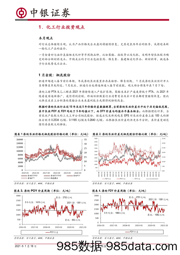 化工行业周报：尿素等农化品价格上涨，化纤板块维持强势_中银证券插图3