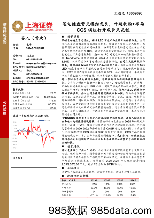 汇创达-300909.SZ-笔电键盘背光模组龙头，外延收购+布局CCS模组打开成长天花板-20240525-上海证券