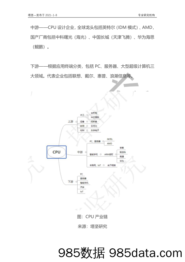 中科曙光VS中国长城VS华为海思VSAMD：国产CPU产业链梳理_并购优塾插图1