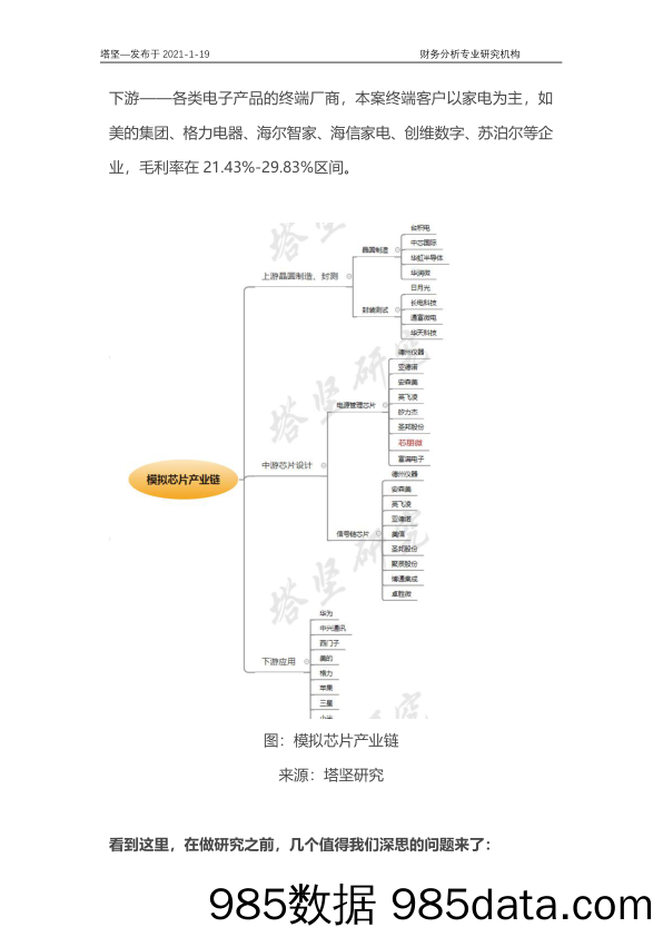 芯朋微VS圣邦股份VS德州仪器：电源管理芯片行业深度梳理_并购优塾插图1