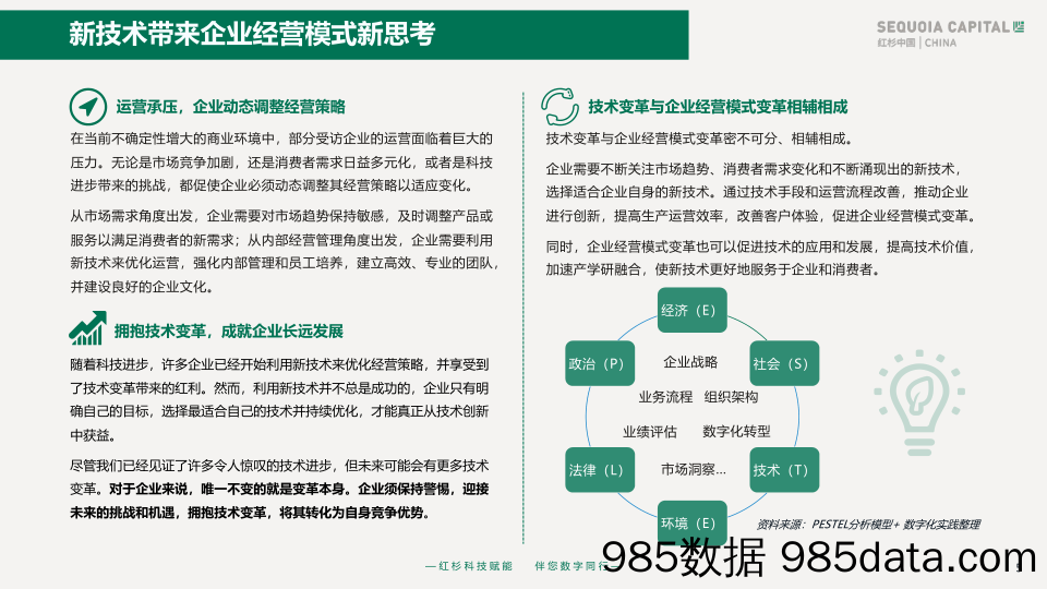 【数字化研究报告】2023红杉中国企业数字化年度指南-红杉中国-2023插图5