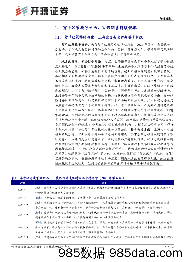 房地产行业周报：百强销售持续靓眼，上海新房积分摇号新规落地_开源证券插图2