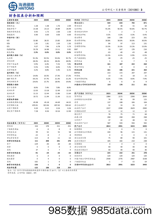 百普赛斯-301080.SZ-公司年报点评：常规业务维持高增长，全球布局战略持续深化-20240523-海通国际插图2