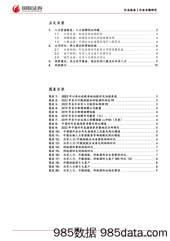 社会服务行业专题研究：从招聘需求回暖看顺周期预期改善-240524-国联证券插图1