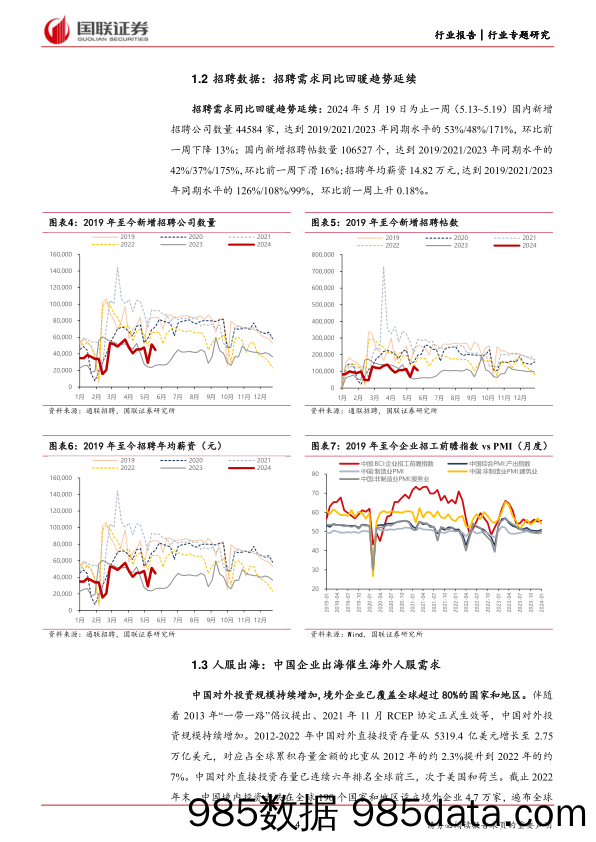 社会服务行业专题研究：从招聘需求回暖看顺周期预期改善-240524-国联证券插图3