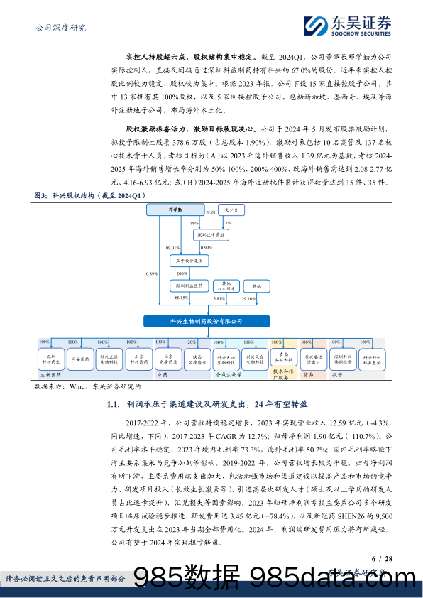 科兴制药-688136.SH-重组蛋白主营业绩稳健，出海商业化平台价值加速兑现-20240526-东吴证券插图5