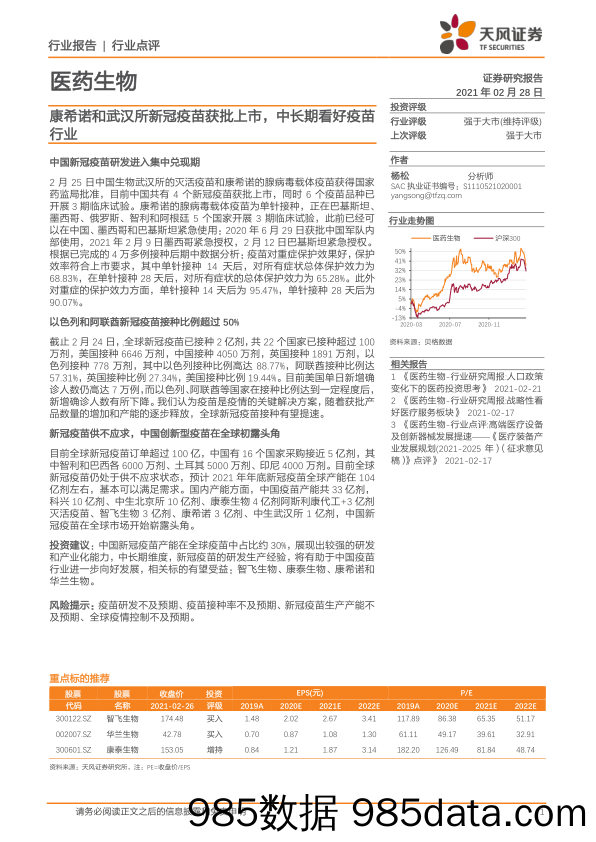 医药生物行业报告：康希诺和武汉所新冠疫苗获批上市，中长期看好疫苗行业_天风证券