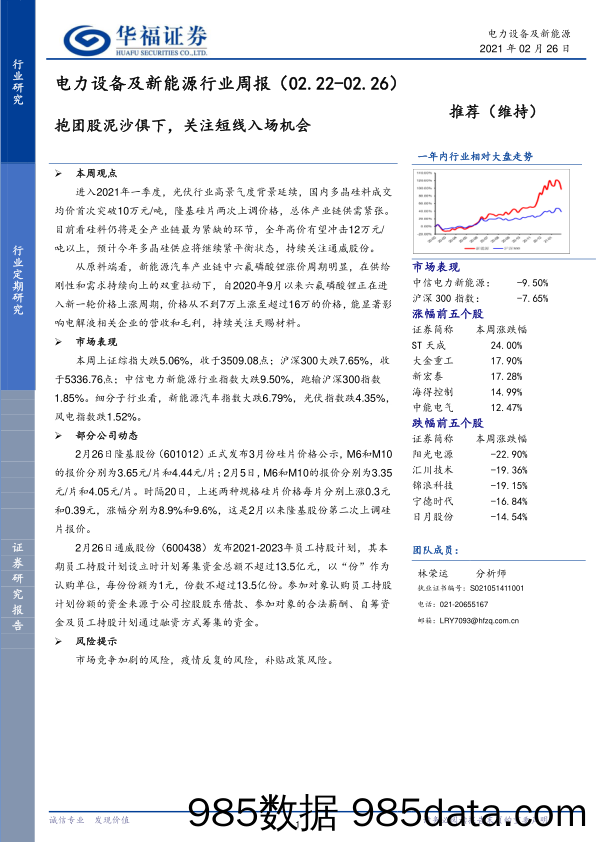 电力设备及新能源行业周报：抱团股泥沙俱下，关注短线入场机会_华福证券