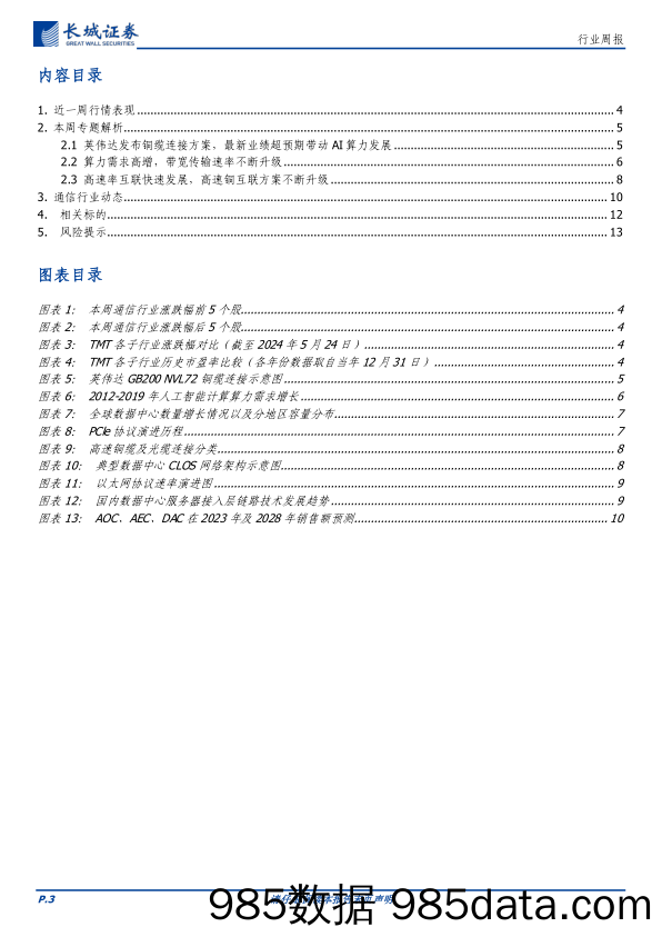 通信行业铜链接专题：算力需求高增，高速铜互联持续发展，看好相关产业链投资机会-240528-长城证券插图2