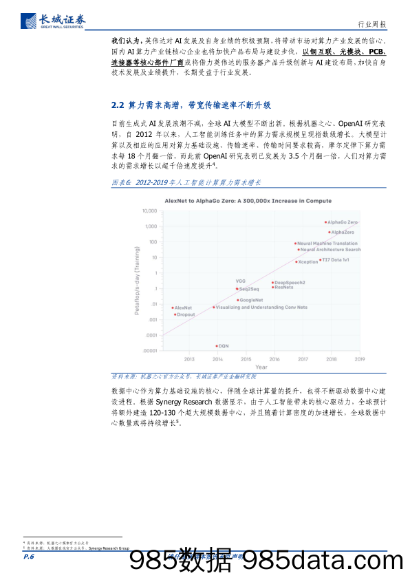 通信行业铜链接专题：算力需求高增，高速铜互联持续发展，看好相关产业链投资机会-240528-长城证券插图5