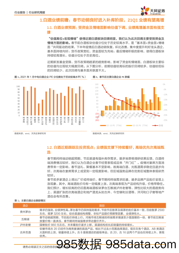 食品饮料-白酒周报：白酒一季报前瞻，强基本面指向破晓黎明_天风证券插图1