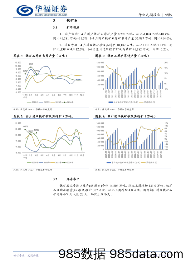 钢铁行业月报(2024.04)：钢材消费旺季不旺，控产增强供需改善-240527-华福证券插图4