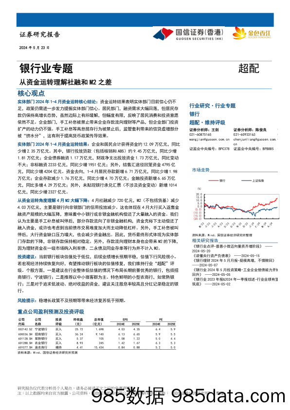 银行业专题：从资金运转理解社融和M2之差-240523-国信证券(香港)